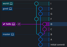 git-branch-02