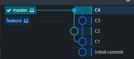 git-rebase-2